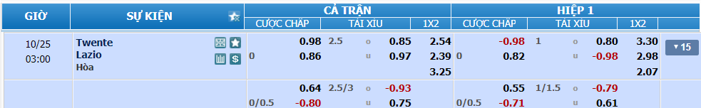 Tỉ lệ kèo Twente vs Lazio nhan-dinh-soi-keo-twente-vs-lazio-luc-02h00-ngay-25-10-2024-2