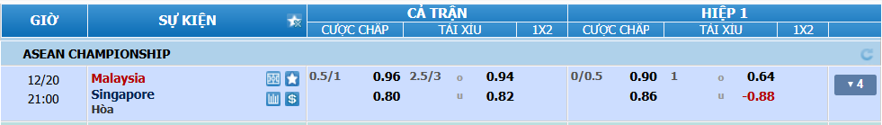 nhan-dinh-soi-keo-malaysia-vs-singapore-luc-20h00-ngay-20-8-2024-2