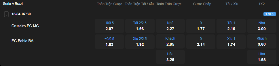 nhan-dinh-soi-keo-cruzeiro-vs-bahia-luc-07h30-ngay-18-4-2025-2