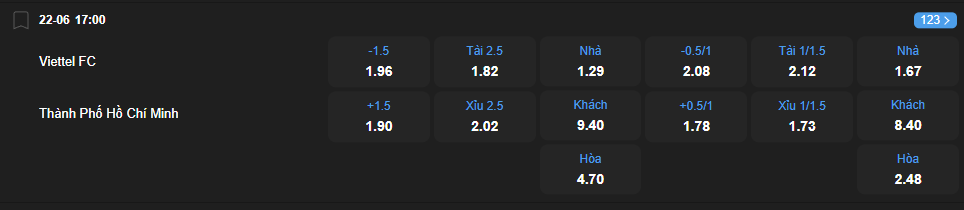 Tỷ lệ kèo Viettel vs TP HCM nhan-dinh-soi-keo-viettel-vs-tp-hcm-luc-17h00-ngay-22-6-2025-2