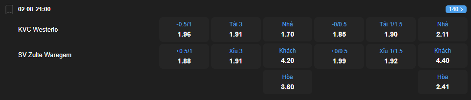 nhan-dinh-soi-keo-kvc-westerlo-vs-zulte-waregem-luc-21h00-ngay-2-8-2025-2