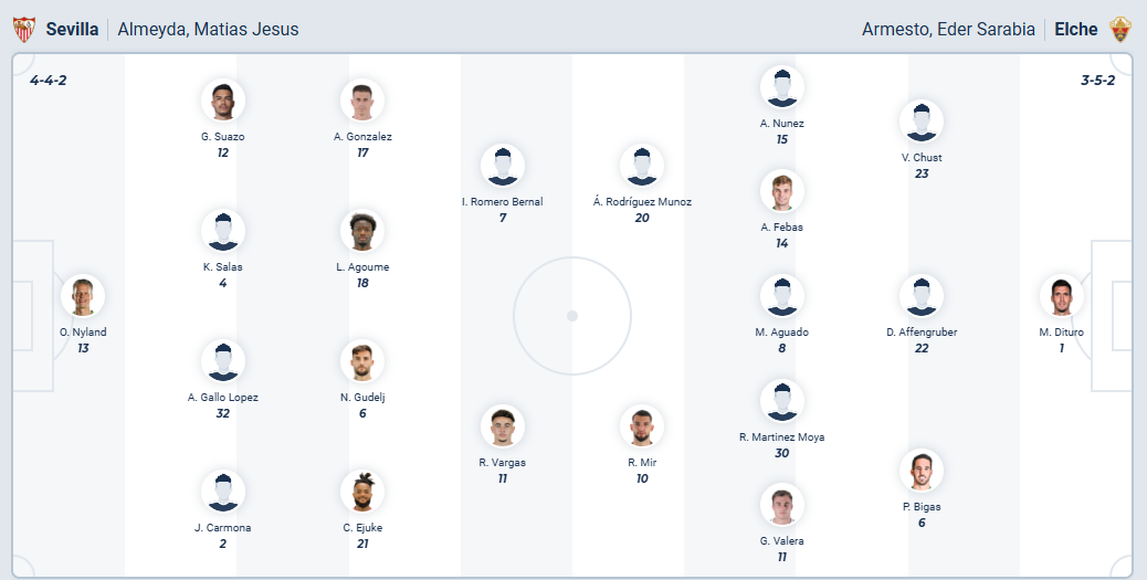 nhan-dinh-soi-keo-sevilla-vs-elche-luc-02h00-ngay-13-9-2025-3