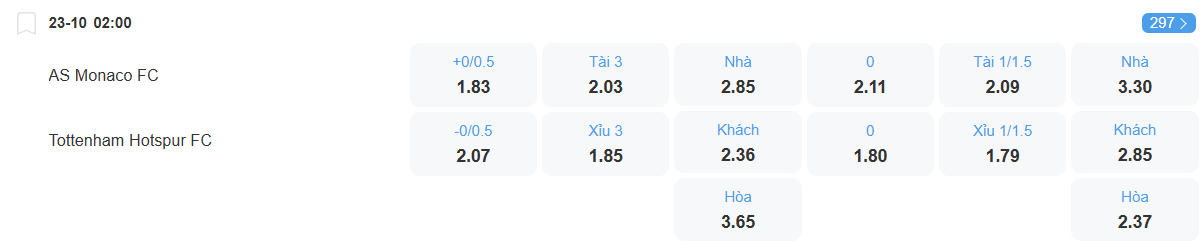 nhan-dinh-soi-keo-monaco-vs-tottenham-luc-02h00-ngay-23-10-2025-2