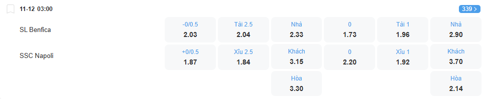 nhan-dinh-soi-keo-benfica-vs-napoli-luc-03h00-ngay-11-12-2025-2