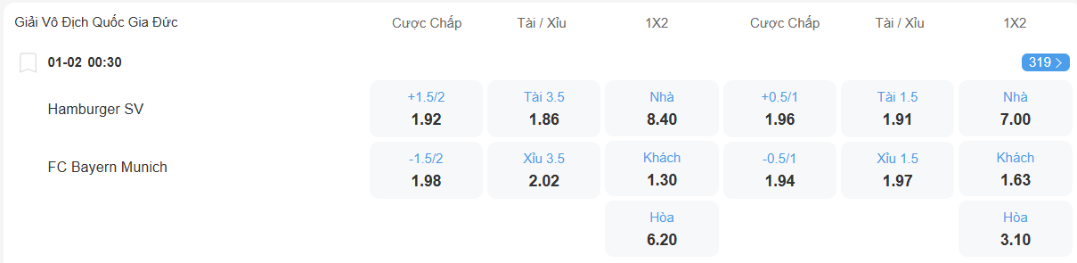 Tỉ lệ kèo Hamburg vs Bayern nhan-dinh-soi-keo-hamburg-vs-bayern-luc-00h30-ngay-1-2-2026-2