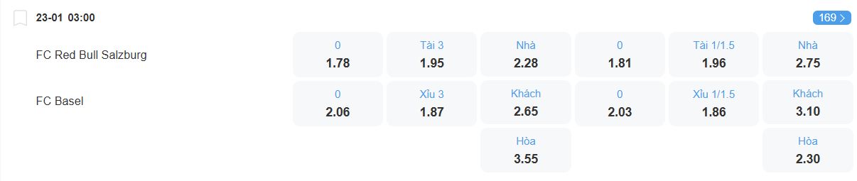 nhan-dinh-soi-keo-salzburg-vs-basel-luc-03h00-ngay-23-1-2026-2