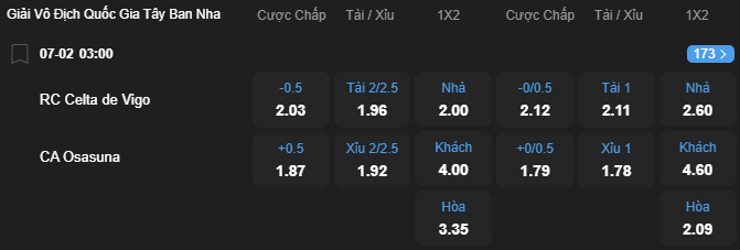 Tỷ lệ kèo Celta Vigo vs Osasuna nhan-dinh-soi-keo-celta-vigo-vs-osasuna-luc-03h00-ngay-7-2-2026-2