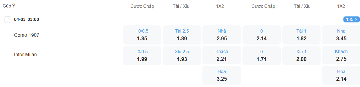 Tỉ lệ kèo Como vs Inter nhan-dinh-soi-keo-como-vs-inter-luc-03h00-ngay-4-3-2026-2