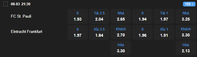 Tỷ lệ kèo St. Pauli vs Eintracht Frankfurt nhan-dinh-soi-keo-st-pauli-vs-eintracht-frankfurt-luc-21h30-ngay-8-3-2026-2